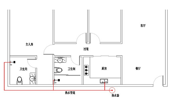 家庭類熱水管道保溫電杏吧论坛十年防凍係統(圖1)