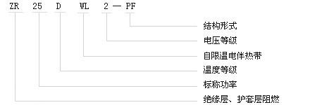 消防管道電杏吧论坛十年帶電熱帶(圖3)