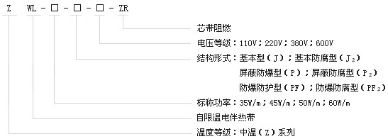 ZWL中溫係列自限溫電杏吧论坛十年帶電熱帶(圖1)