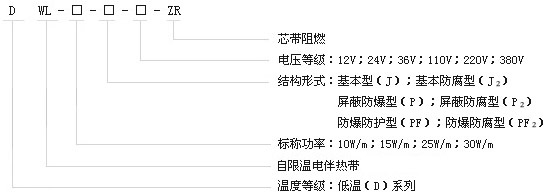 DWL低溫係列自限溫電杏吧论坛十年帶電熱帶(圖1)